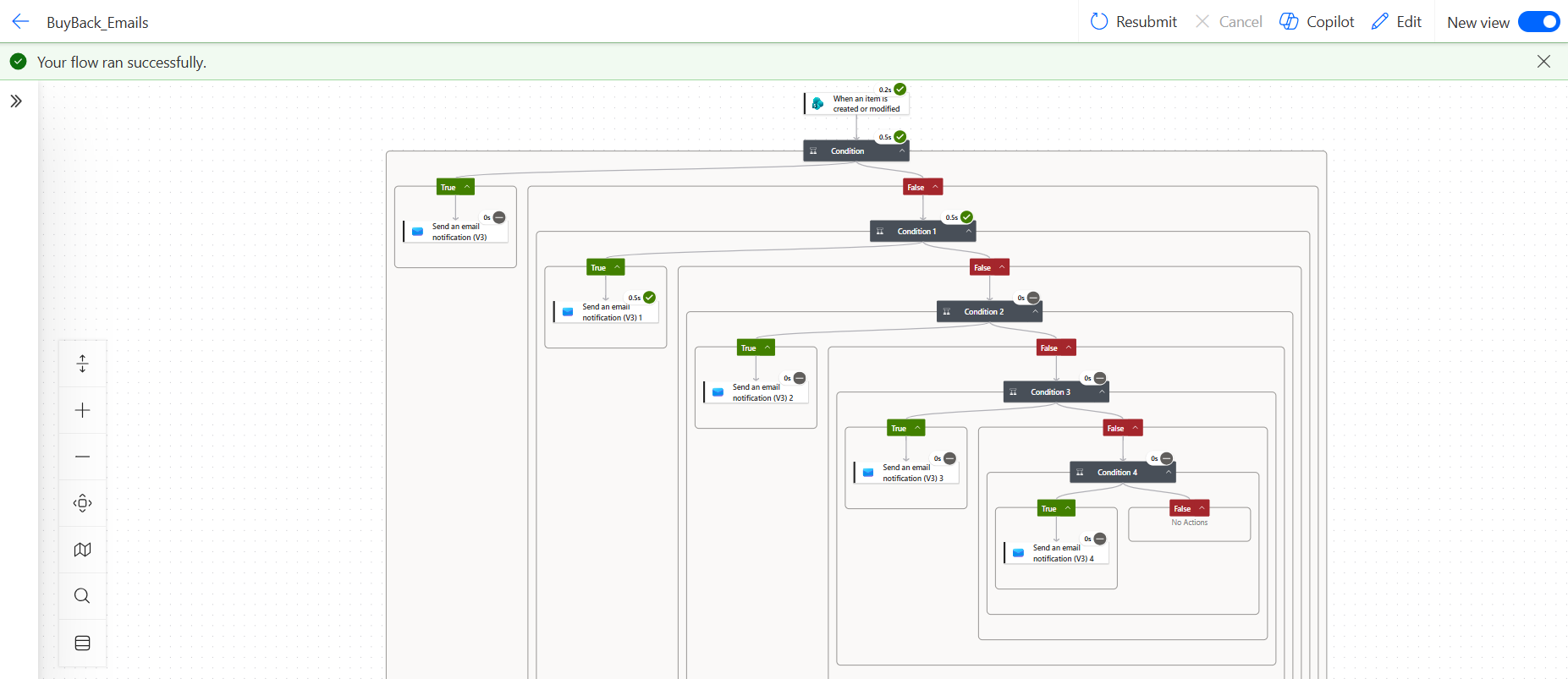 Email Automation Flow