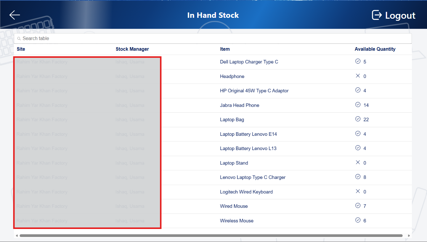 Stock Inventory
