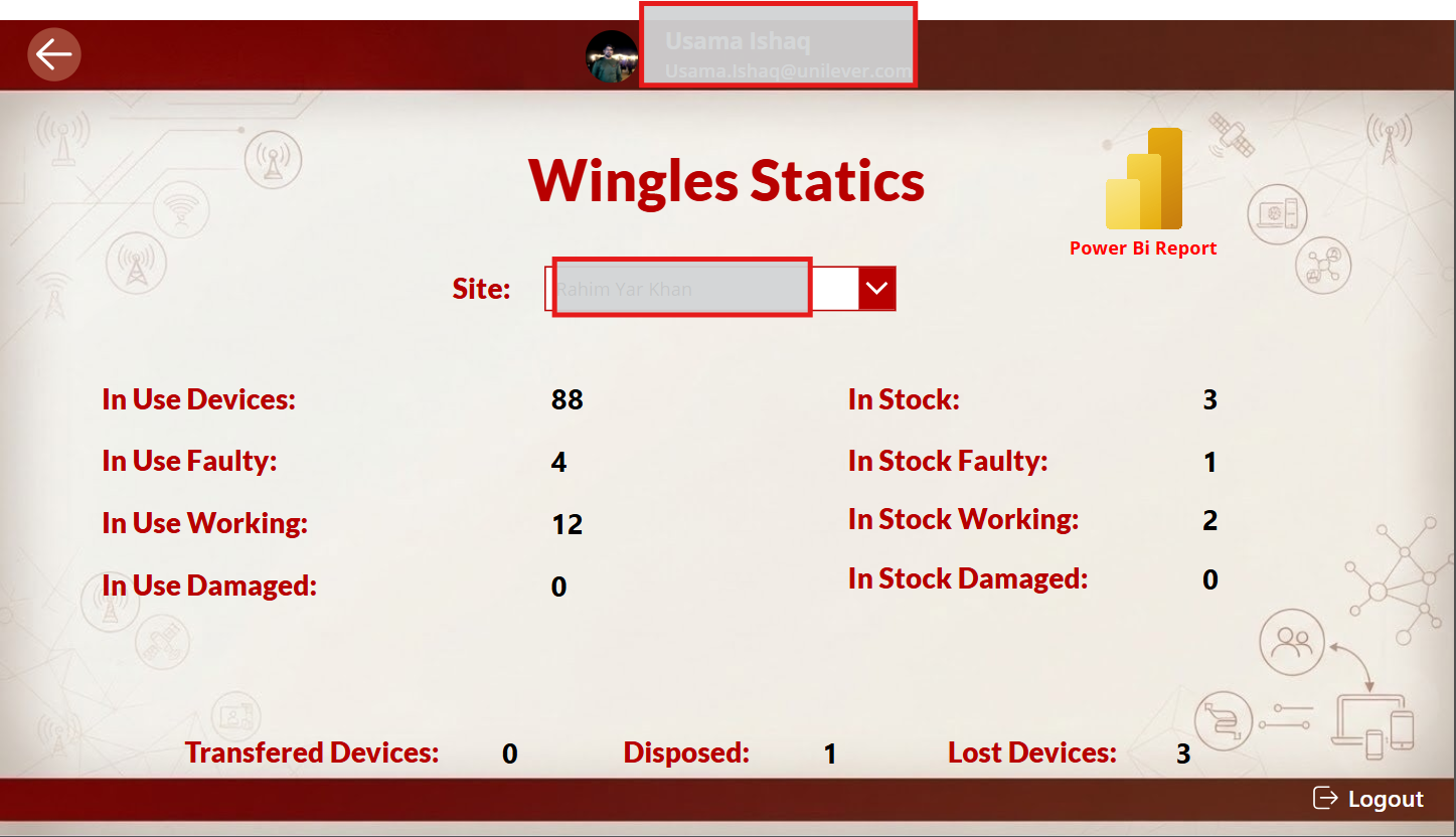 Statistics Page